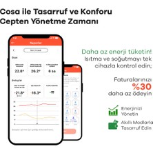 Cosa Akıllı Oda Termostatı Kablosuz Kombi ve Klima Kontrolü V5