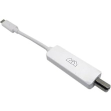 Homatics Type-C Dvb-S/s2 Uydu Bağlantı Modülü – USB Type-C ile Dijital Uydu Tv Alıcısı, Taşınabilir ve Yüksek Performanslı Uydu Sinyal Alımı