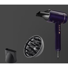 Grundig Hd 9980 Ionica Blue Saç Kurutma Makinesi