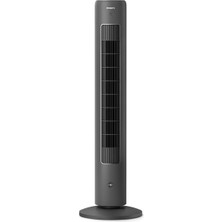 Phi̇li̇ps CX-5535/11 Kule Ti̇pi̇ Vanti̇latör