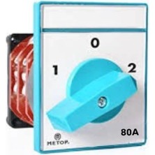 4*80 Kutup Deyiştirici Metop