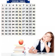 Matematik Öğreten Yüzlük Tablo Duvarda Iz Bırakmaz Akıllı Kağıt Yapışkansız Statik  60X60 cm