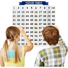 Matematik Öğreten Yüzlük Tablo Duvarda Iz Bırakmaz Akıllı Kağıt Yapışkansız Statik  60X60 cm