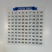 Matematik Öğreten Yüzlük Tablo Duvarda Iz Bırakmaz Akıllı Kağıt Yapışkansız Statik  60X60 cm