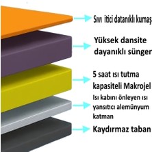 4 Mevsim Termojel'li (60X40CM) Kedi/ Köpek Matı, Sıcak Veya Soğuk Kullanılabilen Minder Yatak