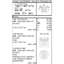 Goetze 87-72198-STD Pıston Segman 81.01MM Std 3 4 5 Pıstonlar LT28 LT35 LT46 T4 2.5tdı Acv Agahd Ahy Ajt Anj Apa Auf Axg Axl Ayc Ayy Bbe Bbf
