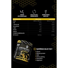Proftein  Whey Concentrate Protein 450 gr 15 Servis Muz Aromalı