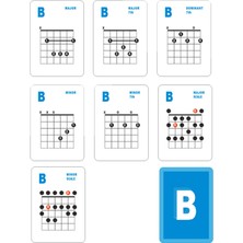 Aiorwel Gitar Akoru ve Gam Öğrenme Kartları, Akustik ve Elektrik Için 49 Parça Gitar Flaş Kartları Öğrenme, Uygulama, Öğretme (Yurt Dışından)