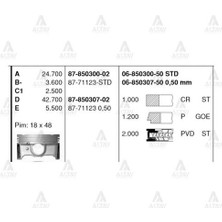 Goetze 87-71177-050 Motor Pıston Segman 050 Accent Blue 1.4 Benzınlı 2014 > I20 1.4 Benzınlı 2014> G4LC Motor 72.50 mm 6 Ilerı Vıtes 87-71123 Degısen Referans