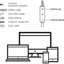 Redmi Note 13 Uyumlu Tak Çalıştır Stero 3.5mm Jack Kulaklık MT-A270