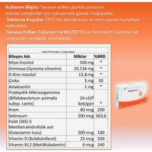 Denge İlaç Folden Pı - Pcos Yönetimi