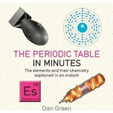 Periodic Table In Minutes