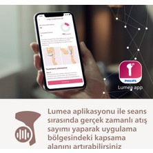 Philips BRI953/01 Lumea IPL Tüy Alma Cihazı