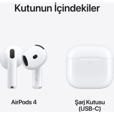 Teknofone Airpods 4. Nesil Bluetooth Kulaklık