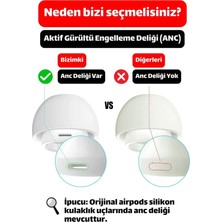 Kappgo Apple Airpods Pro 1 ve Pro 2 Tam Uyumlu Kaymaz ve Silinebilir Silikon Kulaklık Ucu
