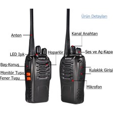 Baofeng BF-88E Pmr El Telsizi 4'lü Set (Kulaklıklı)