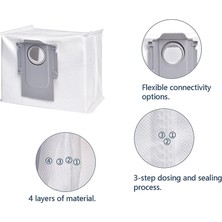 Luxuriles S7 Maxv Ultra / Pro Max Max+/ Max+Plus S8+/q5+ Toz Torbası Için Elektrikli Süpürge Torbaları (Yurt Dışından)