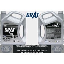 GRAT-605304 - Motor Yağı 4 Litre 5W30 Tam Sentetik Apı Sl / Cf