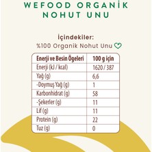 Wefood Organik Nohut Unu 350 gr 8682392174310