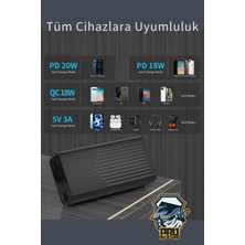 40000 Mah Powerbank 4 Çıkışlı Taşınabilir LCD Göstergeli 22.5W Pd Hızlı Çoklu Şarj Cihazı  - Iphone, Samsung, Xiaomi Tam Uyum