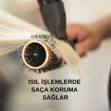 ikaglaie Saç Keratin Sütü