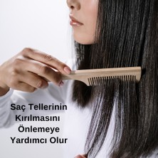 ikaglaie Saç Keratin Sütü