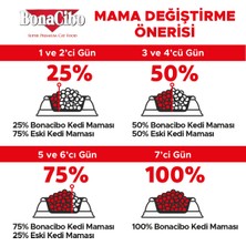 Adult Cat Tavuklu Yetişkin Kedi Maması 100 gr x 5 Adet, Tüm Irklar Için, Doğal, Şeker Içermez