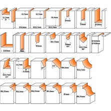 Cmt 26 Parça Pro Freze Bıçağı Seti Hw  S=8