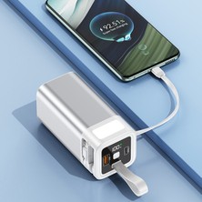 20.000 Mah Powerbank 65W Hızlı Şarj Destekli Dijital Ekran Göstergeli Fenerli