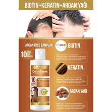 Dermaderm Argan Yağlı Biotin Keratin Bitkisel Saç Bakım Seti 2x250 ml