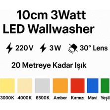 10CM 3W LED Wallwasher Kırmızı | Dış Cephe, Minare, Bahçe Aydınlatma | Iç-Dış Kullanım IP65