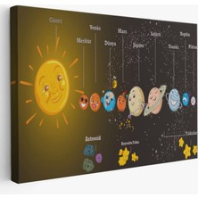 Gezegenler ile Güneş Sistemi Dekoratif Kanvas Tablo, Duvar Dekoru 6641