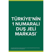 Palmolive Men Sport 3'ü 1 Arada Duş Jeli & Şampuan – Yüz, Vücut ve Saç Temizliği –750 ml