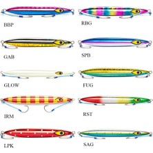 Mustad Rip Roller Jig Sahte Yemi