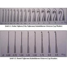 Tulip  Silikon Yumuşak Saplı Örgü-Dantel Tığı 7 Numara 1,30 mm (Bu Tığ 7 mm Kalın Tığ Değildir.)