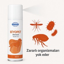 Biyoteknik Biyopet Aerosol Köpek