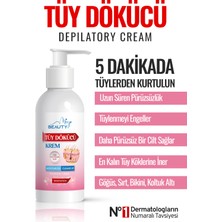 Tüy Dökücü ve Tüy Azaltıcı Tüy Alma Krem 5 DAKİKADA ETKİLİ SONUÇ! Tüm Cilt Tipleri Için Lazer Epilasyon Etkili (Özel Formül)
