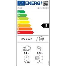 Franke Fdws 614 D8P Dos E Yarı Ankastre Bulaşık Makinesi