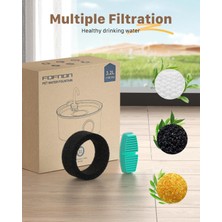 Otomatik Tekli Su Pınarı 3,2 Lt Yedek Filtre – 4'lü Paket (Kedi & Köpek Için Uyumlu)