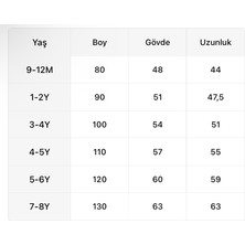 Erkek Bebek/çocuk Yarım Kollu Mavi Tulum Mayo