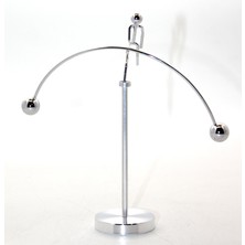 Newton Denge Adam Model 2