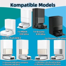 Radiometer2 D10 Plus Gen 2/L10S Ultra 2/L40 /X40 Elektrikli Süpürge Tek Kullanımlık Toz Torbaları Için (Yurt Dışından)