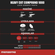 Menzerna Power Gloss 1000 - Çizik Çıkarıcı Pasta 1 KG