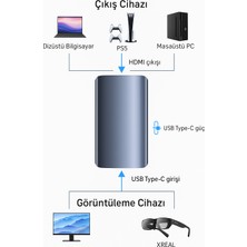 Xreal Adapter 4K-60Hz Xreal Type-C To Hdmi Adaptörü Konsoltech