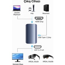 Xreal Adapter 4K-60Hz Xreal Type-C To Hdmi Adaptörü Konsoltech
