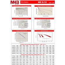 Mhb 12V 9AH Kuru Tip Bakımsız Akü