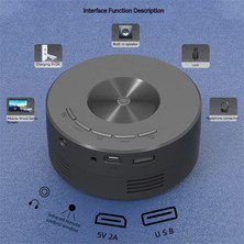 Mini Taşınabilir Projeksiyon Cihazı - Hdmı/usb Bağlantılı 100" Hd Telefon Projeksiyonu, 15 Ansı Lümen Ev Sinema (Yurt Dışından)