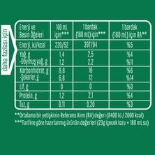 Starbucks Caramel Latte Premium Kahve Karışımı 23G