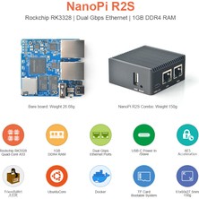 FriendlyElec Friendly Elec Nanopi R2S – Geliştirme Kartı (Kasasız Versiyon)