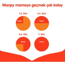 Wanpy Tahılsız Ton Balıklı Yetişkin Kedi Maması 1,5 kg